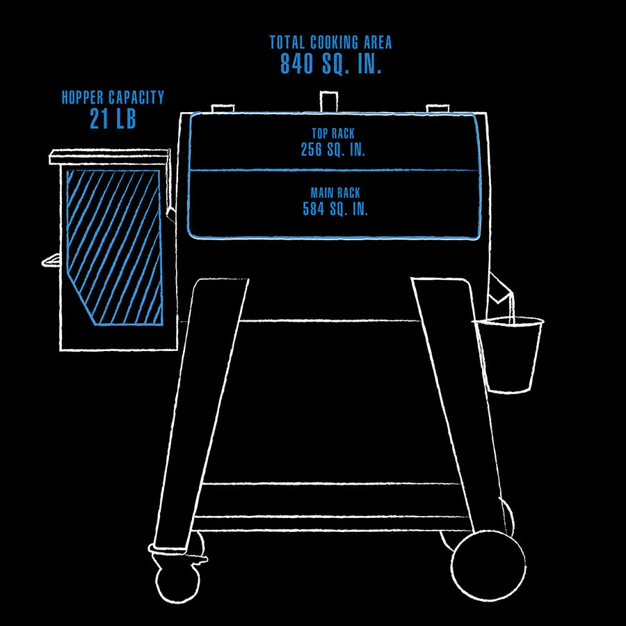 Pit Boss® 850FB2 Wood Pellet Grill – Bigger. Hotter. Heavier.® Backyard Versatility