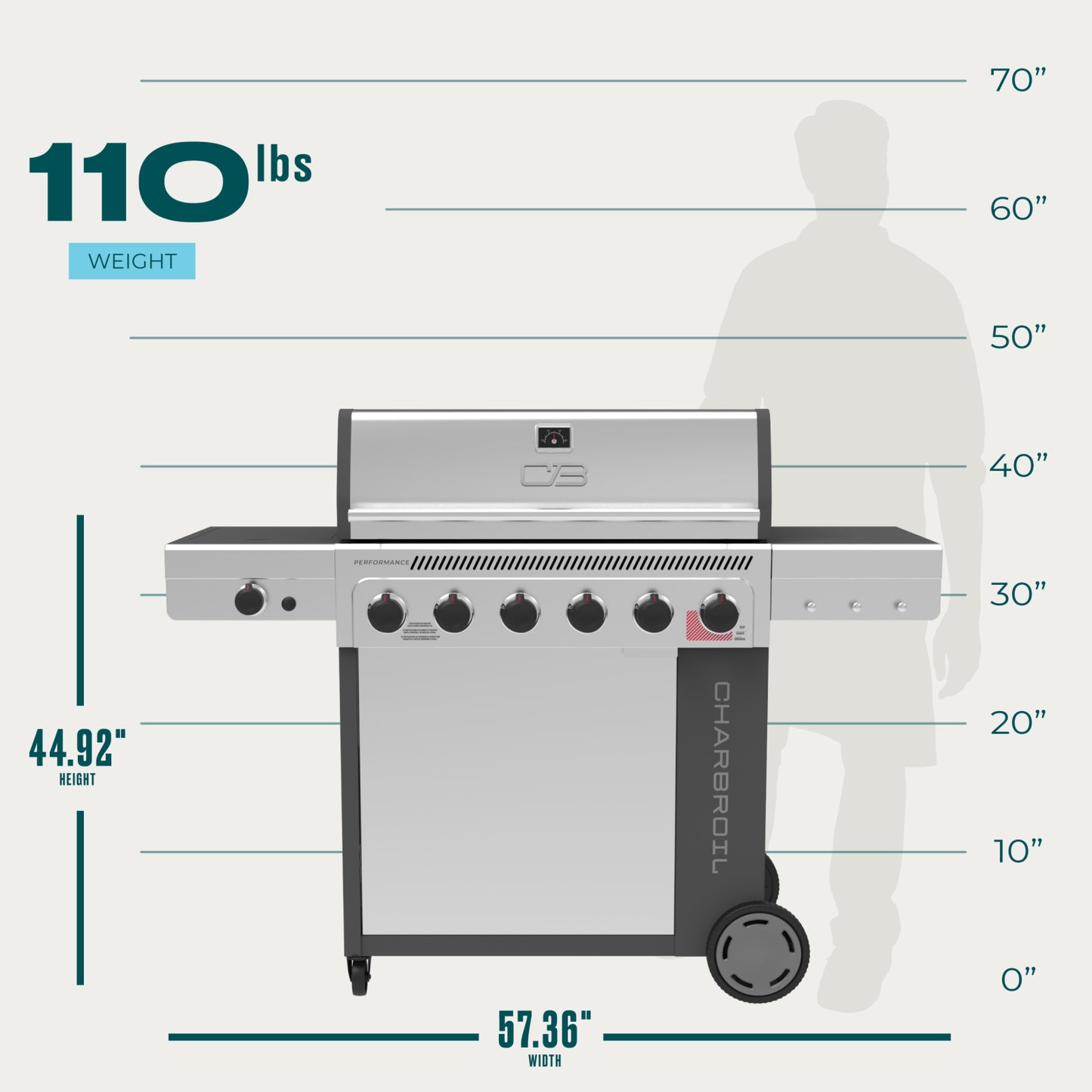 FlavorMax™ 6 Burner Gas Grill with Sear Burner and Side Burner