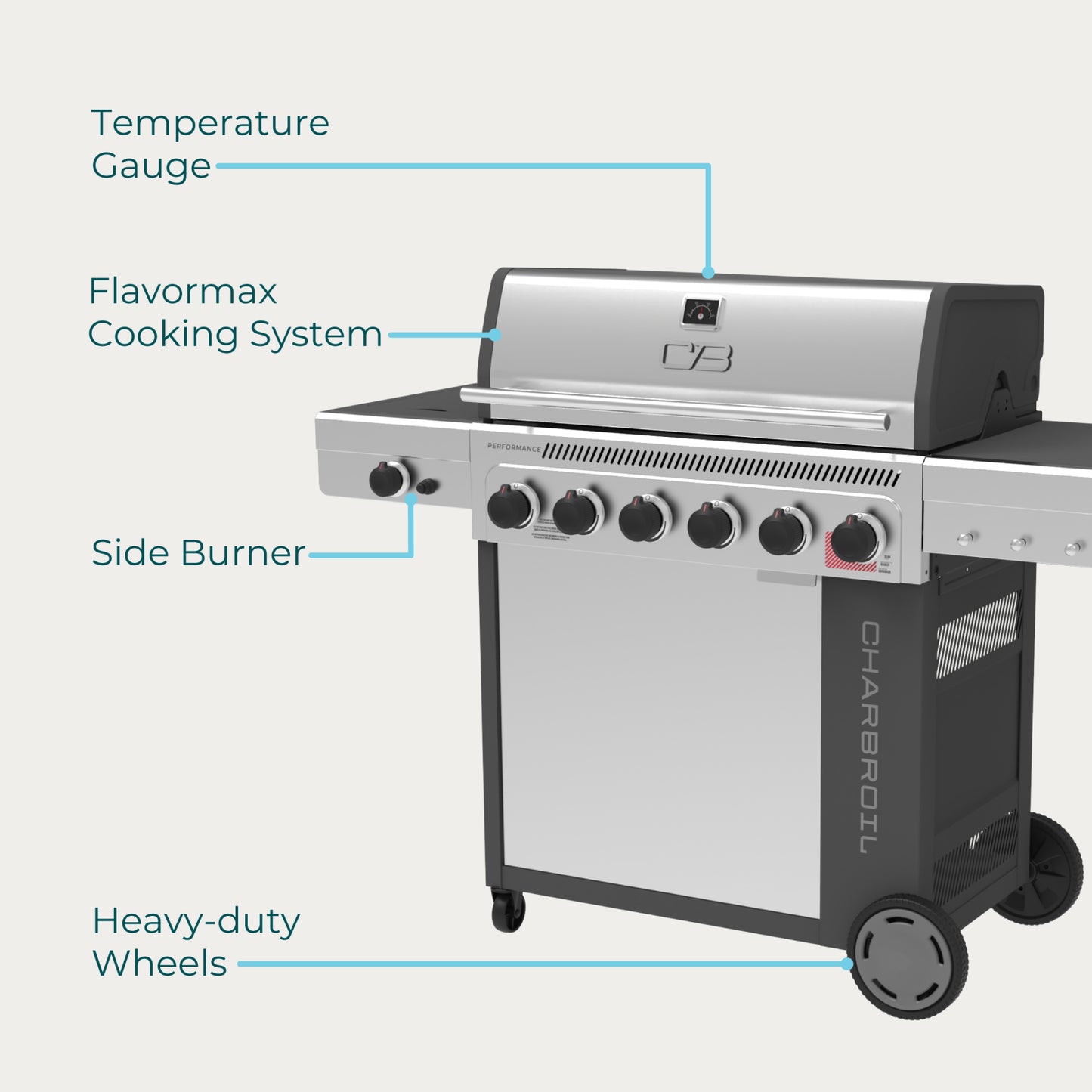 FlavorMax™ 6 Burner Gas Grill with Sear Burner and Side Burner