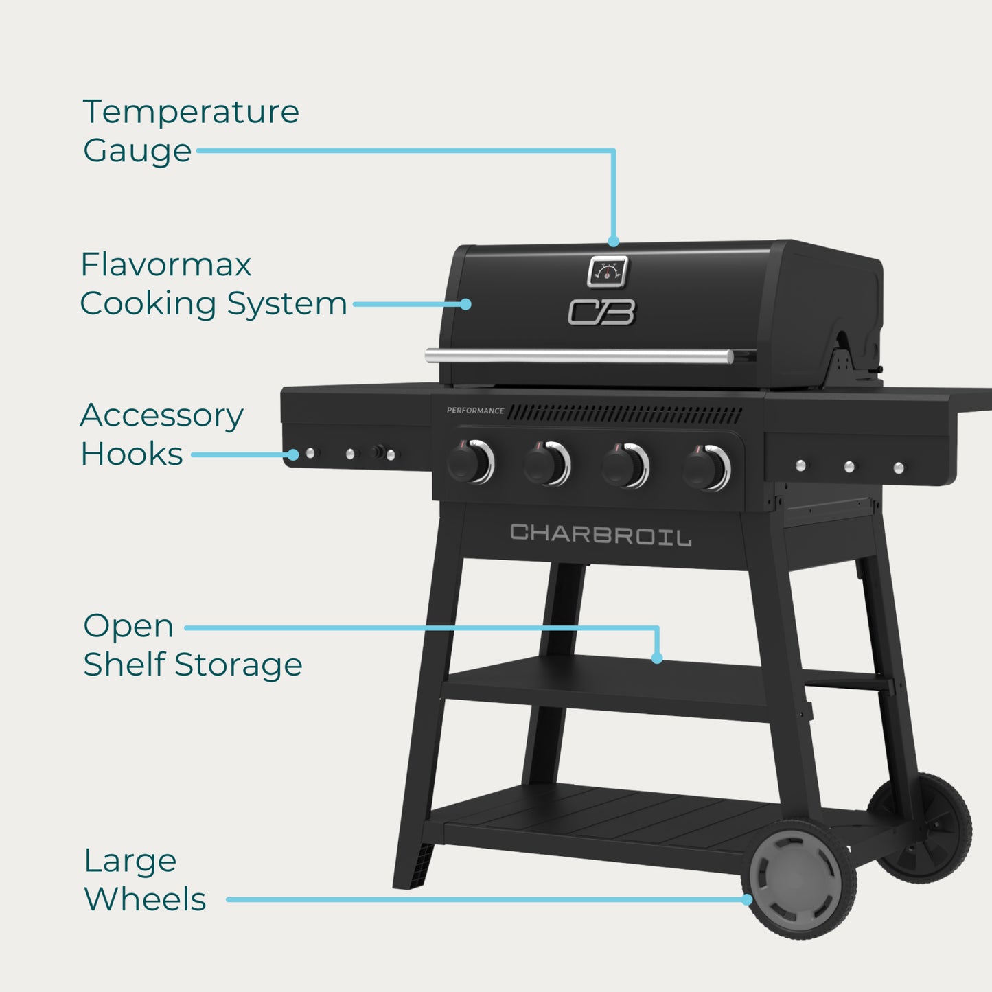 FlavorMax™ 4 Burner Cart Gas Grill – w/ SS Knobs and Handles