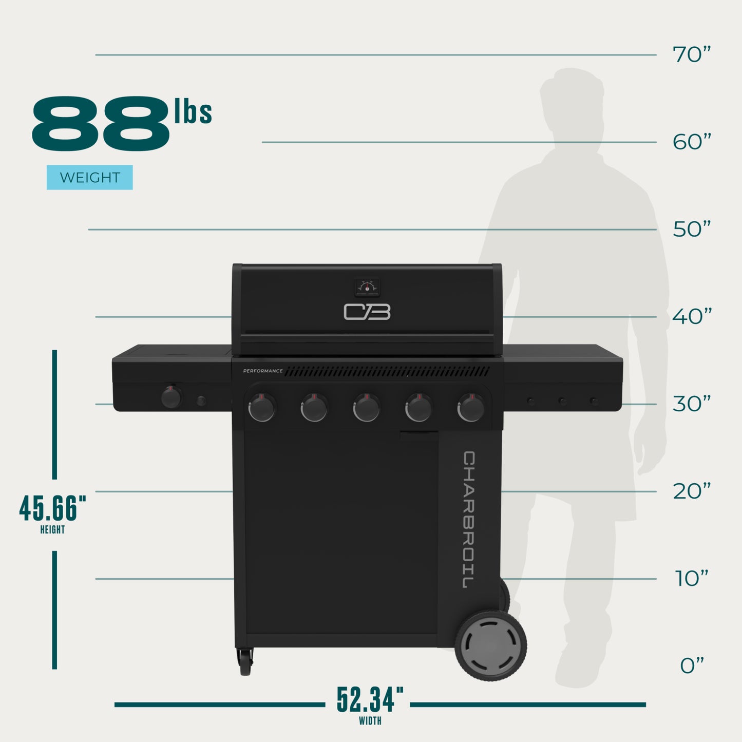 FlavorMax™ 5 Burner Gas Grill Cabinet with Side Burner