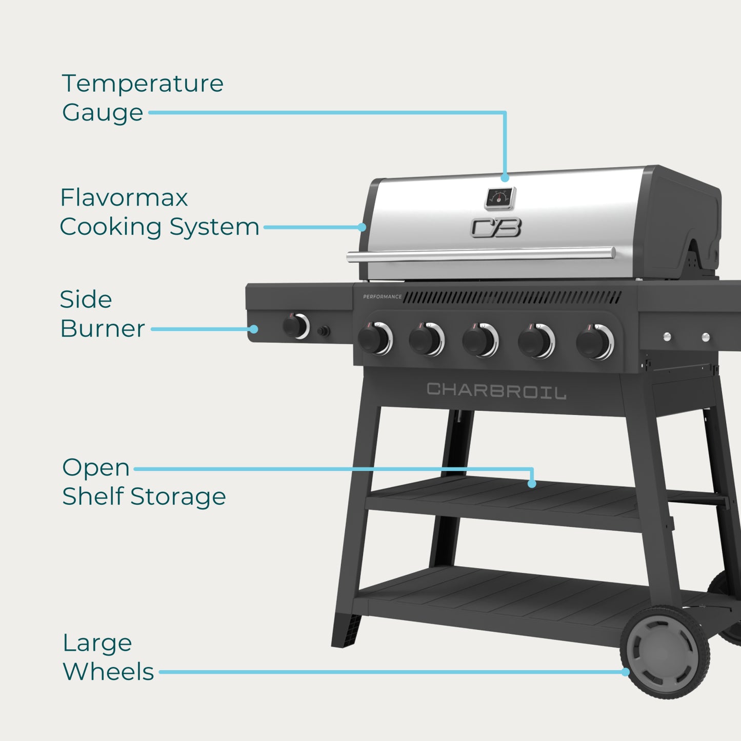 FlavorMax™ 5 Burner Gas Grill Cart with Side Burner