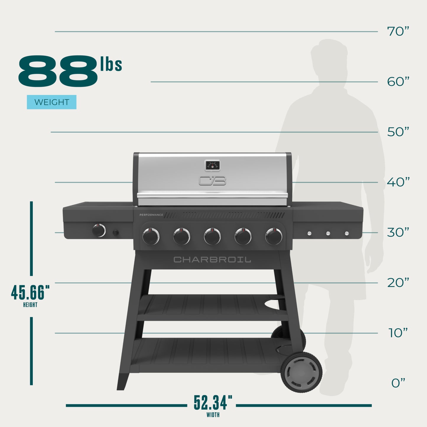 FlavorMax™ 5 Burner Gas Grill Cart with Side Burner