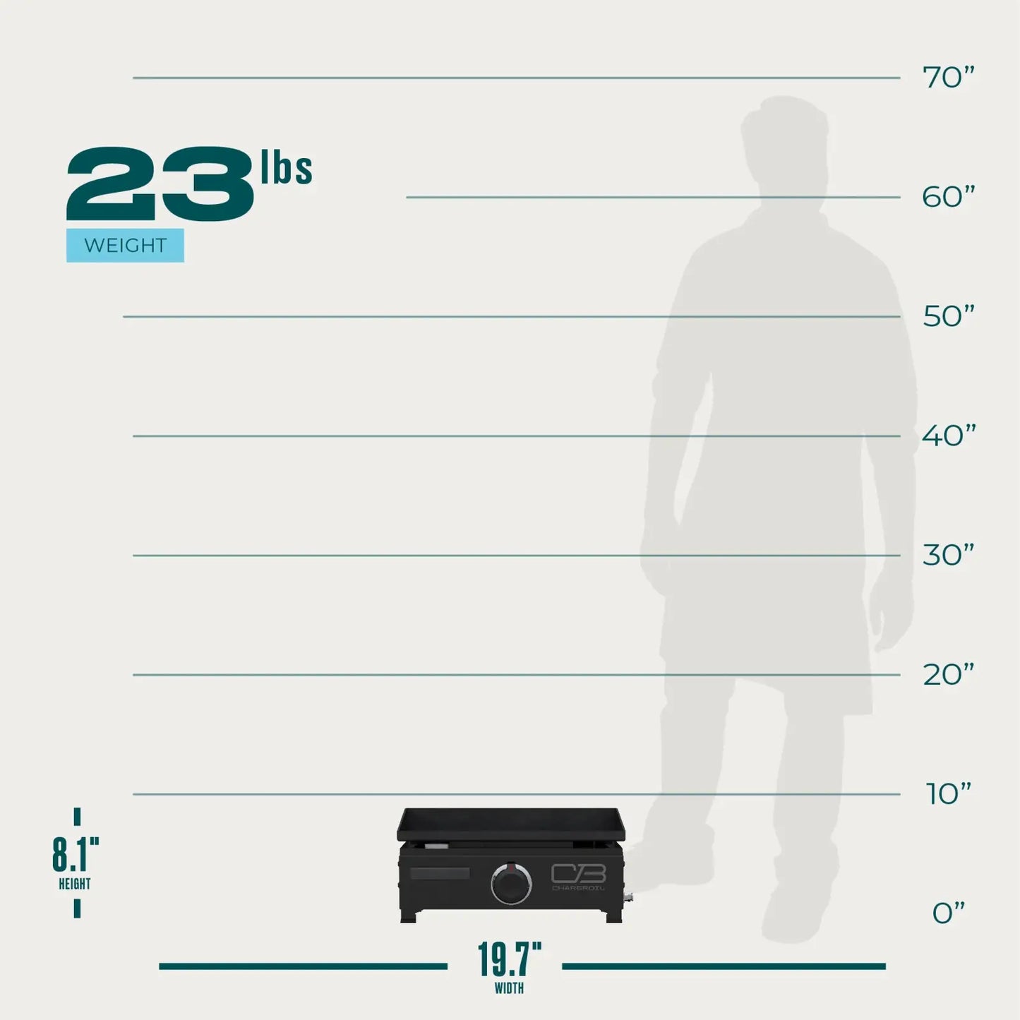Performance Series™ 17" Portable Tabletop 1-Burner Propane Gas Griddle
