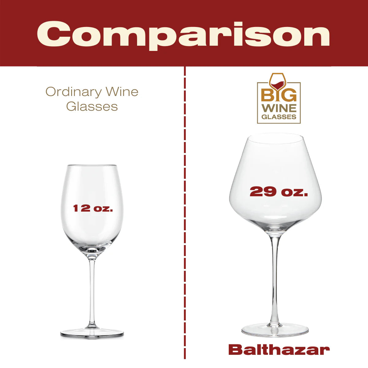 Big Wine Glasses Balthazar