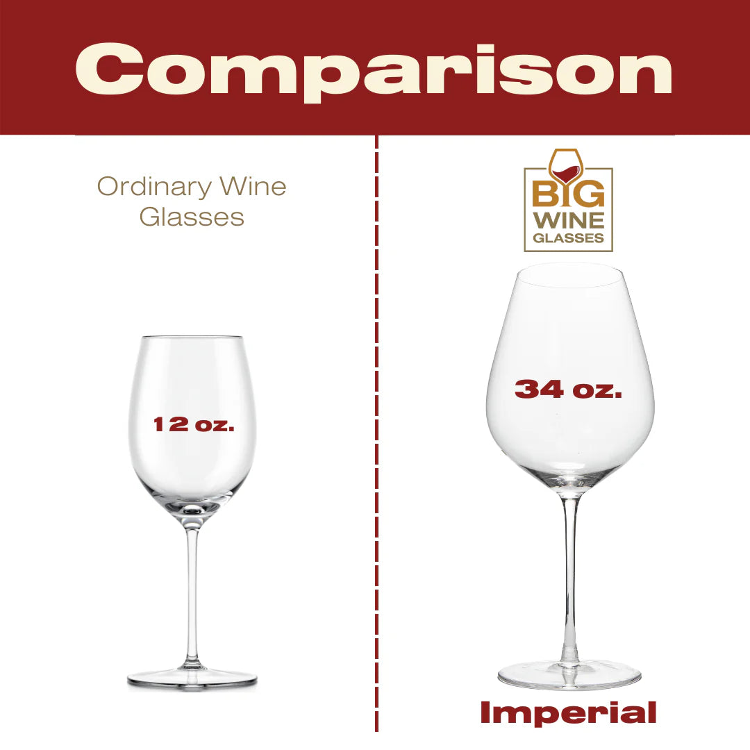 Big Wine Glasses Imperial