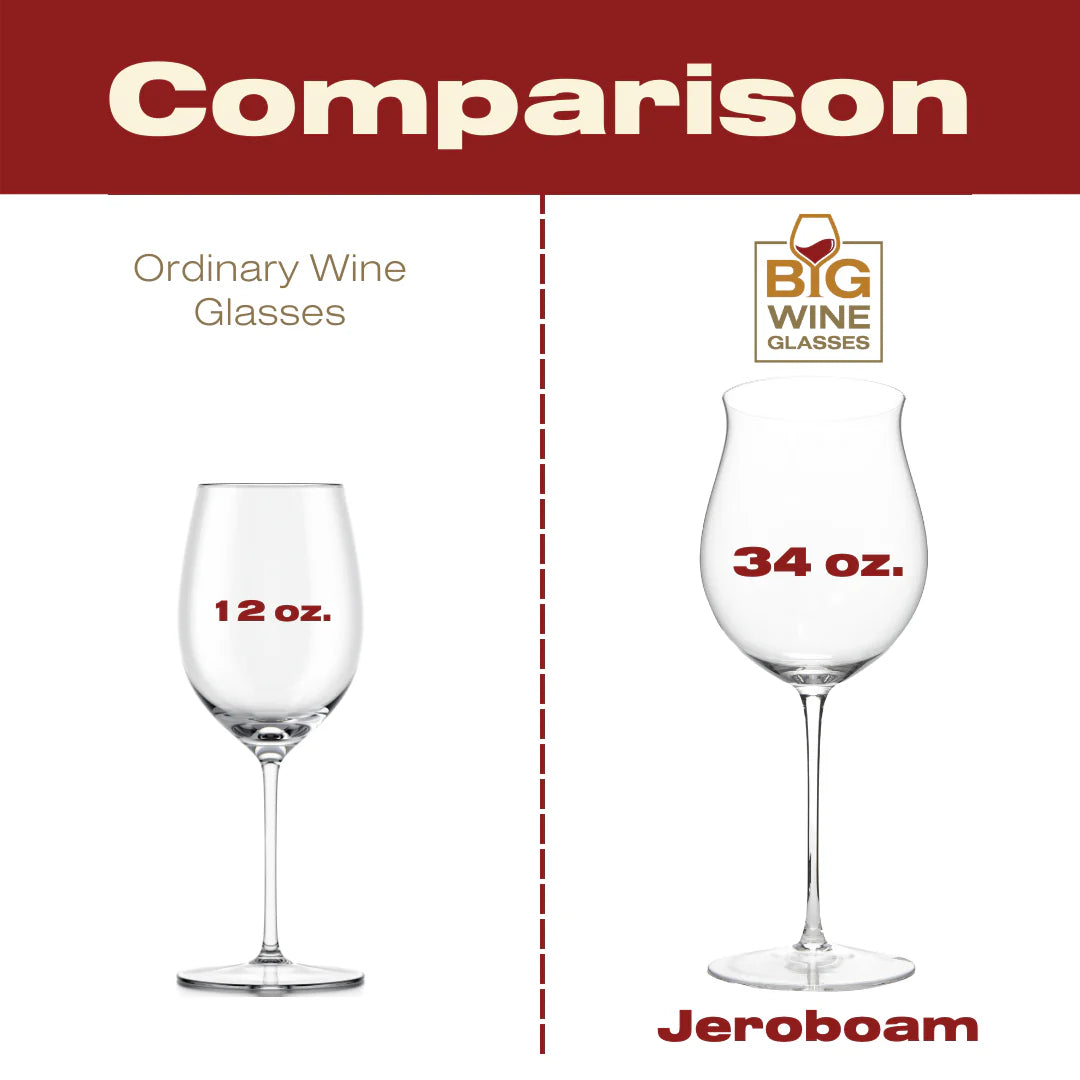 Big Wine Glasses Jeroboam