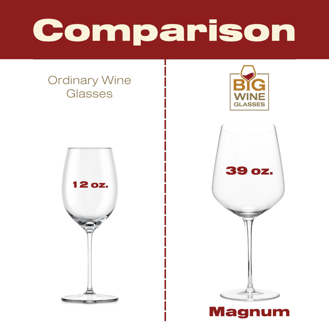 Big Wine Glasses Magnum