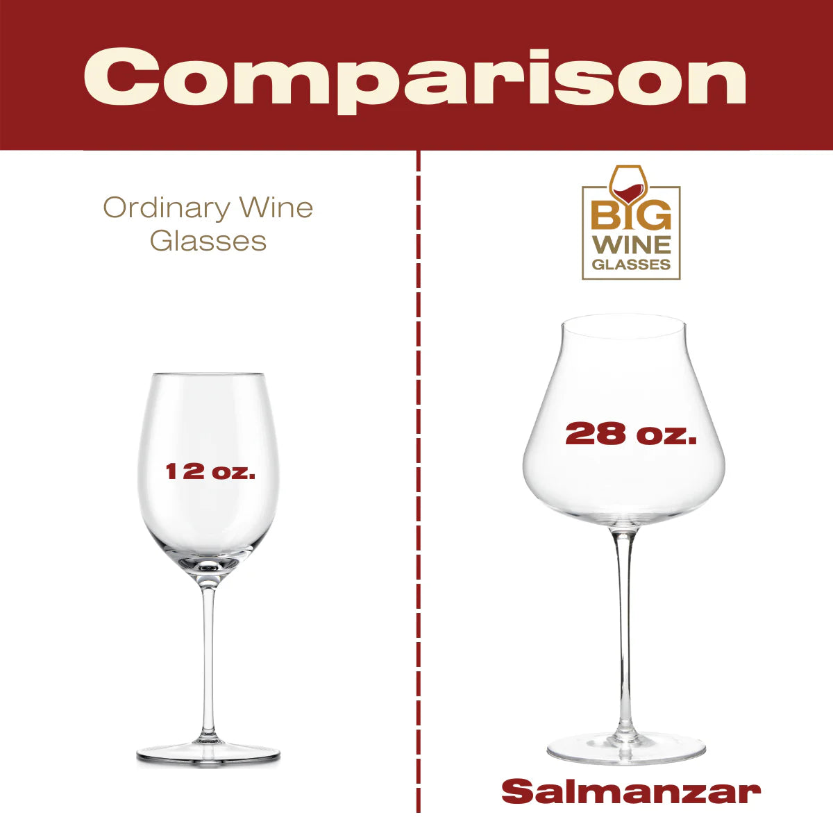Big Wine Glasses Salmanazar
