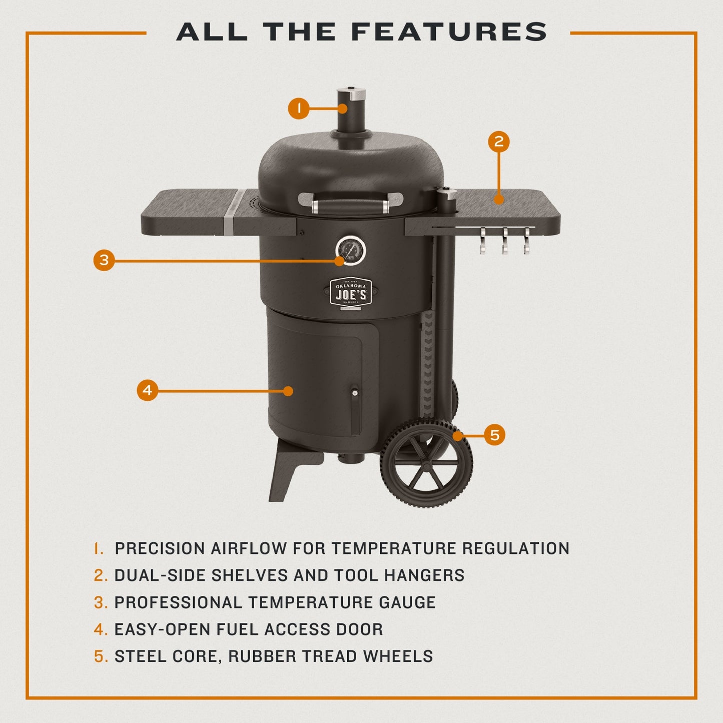 Bronco Drum Smoker & Grill