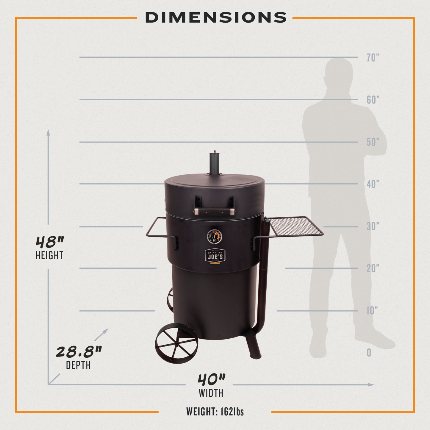 Bronco Pro Drum Smoker