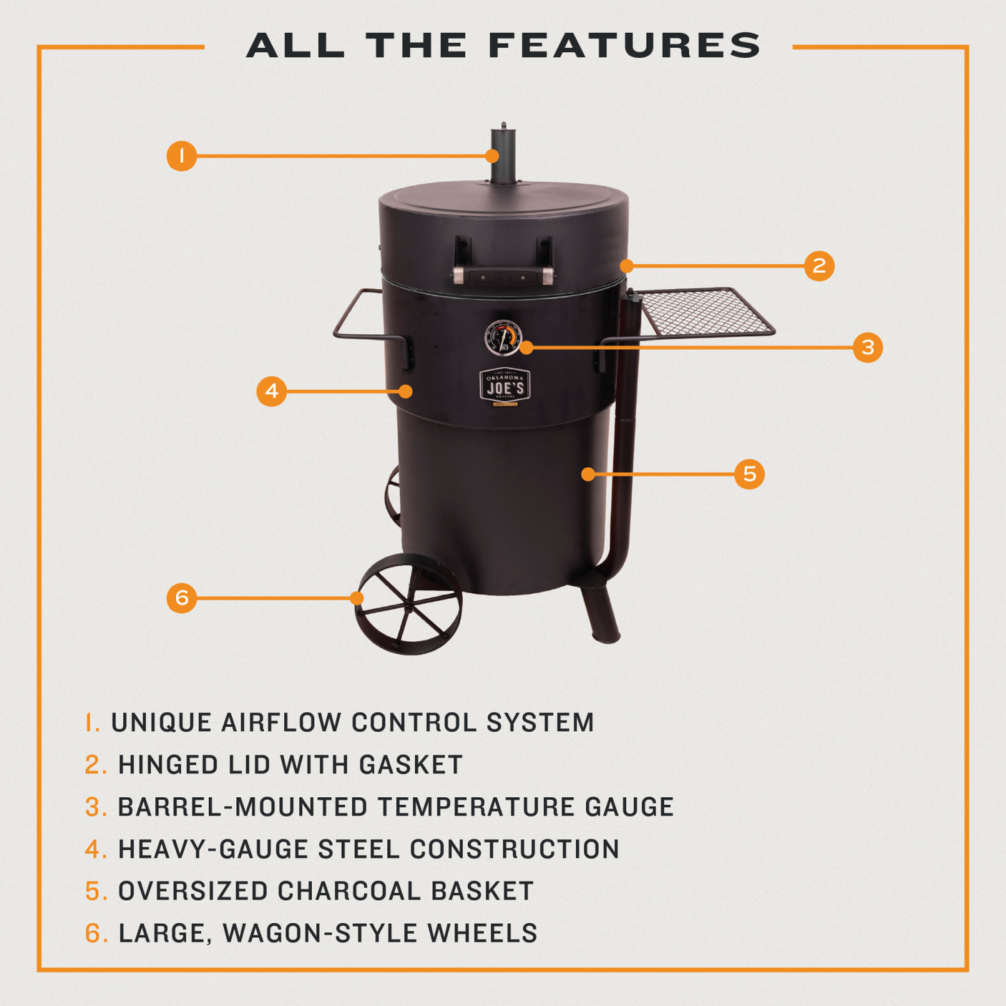 Bronco Pro Drum Smoker