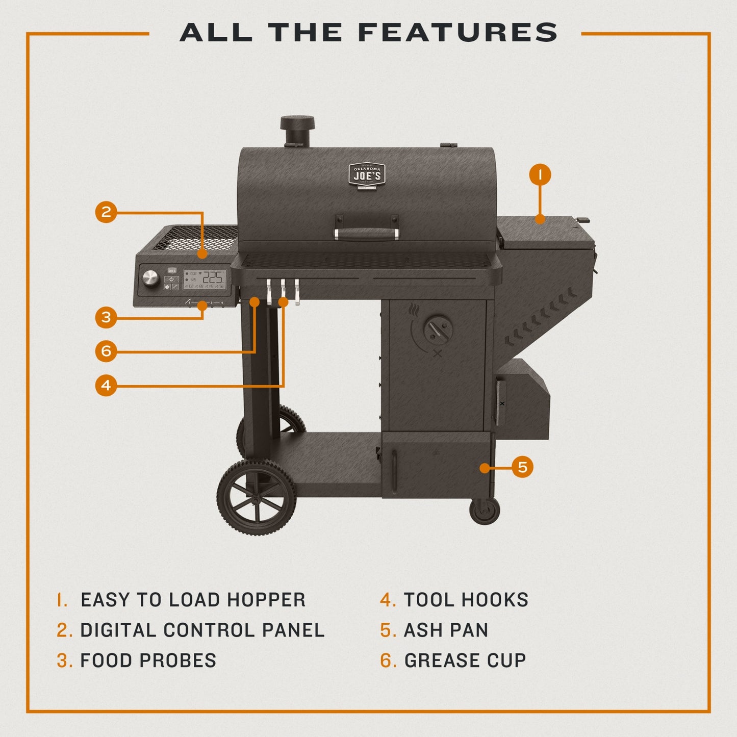 Tahoma 900 Auto-Feed Charcoal Smoker & Grill WIFI