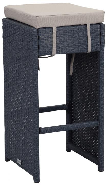 Sanders Outdoor Bar Set – 7-Piece Woven Rattan Bar Table & Stools